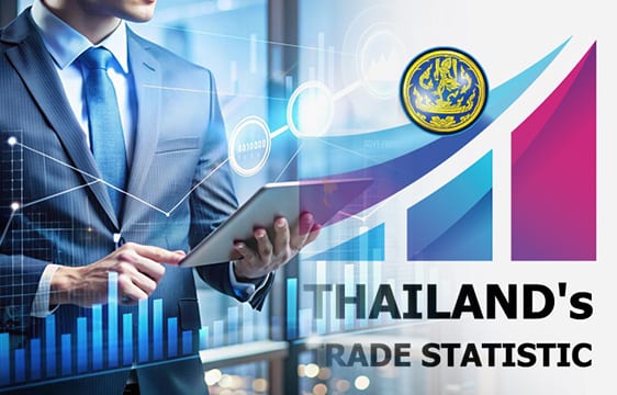 สถิติการค้าระหว่างประเทศ