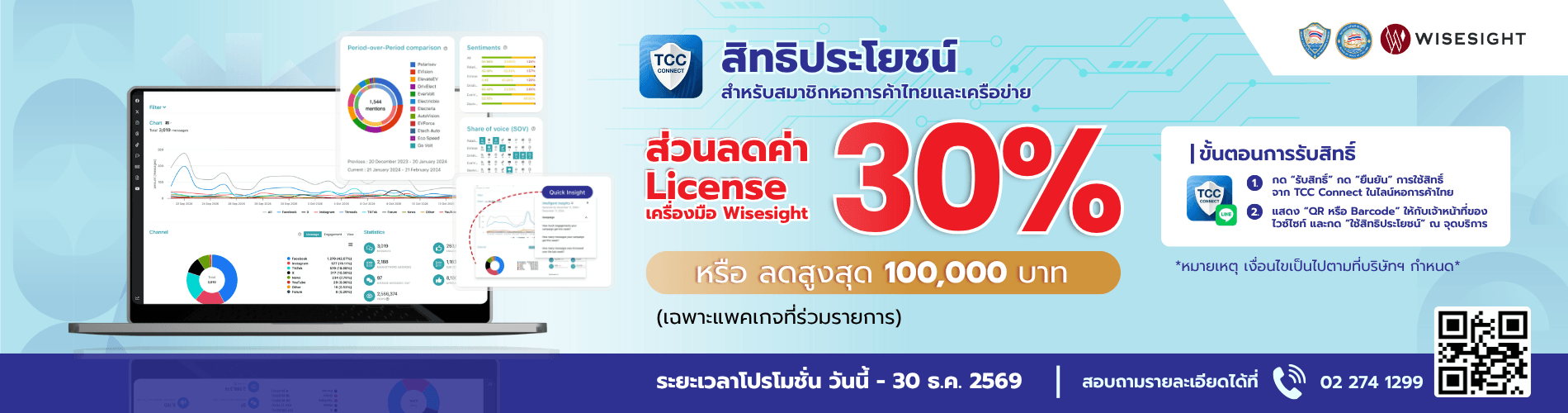 Wisesight มอบส่วนลดค่า License สำหรับสมาชิกหอการค้าไทยและเครือข่าย