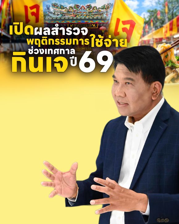 เปิดผลสำรวจพฤติกรรมการใช้จ่ายช่วงเทศกาลกินเจ ปี 2569