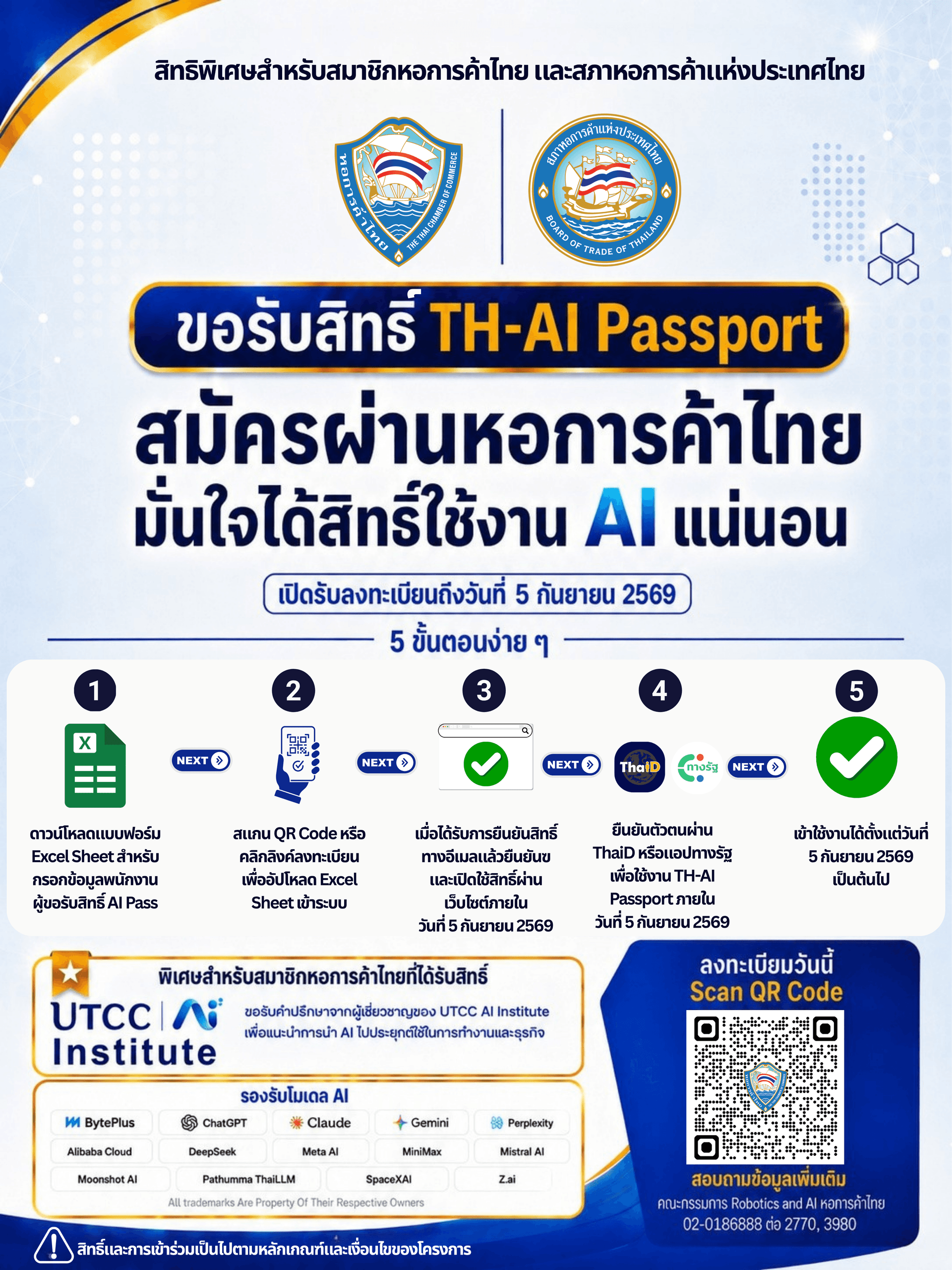 สมาชิกหอการค้าไทย ลงทะเบียน TH-AI Passport เพื่อพัฒนาทักษะ AI ในการทำงาน เปิดรับลงทะเบียนถึง 5 กันยายน 2569 ดูขั้นตอนการสมัครและยืนยันสิทธิ์ได้ที่นี่