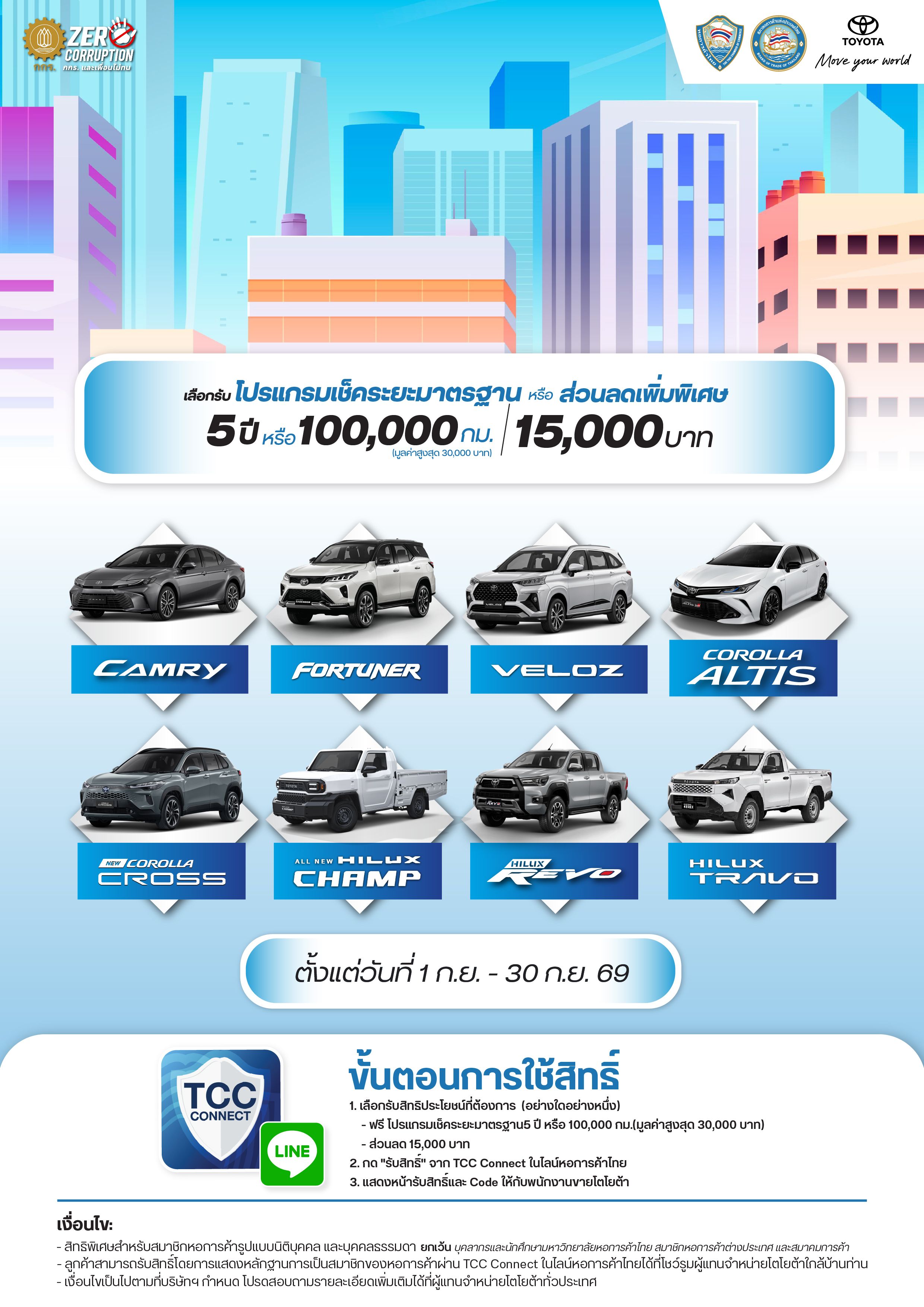 สิทธิพิเศษจากโตโยต้า ประจำเดือน กันยายน 2569