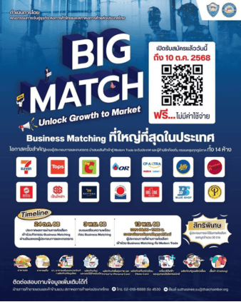 สมัครเข้าร่วมกิจกรรม Big Match BIG MATCH – Unlock Growth to Market