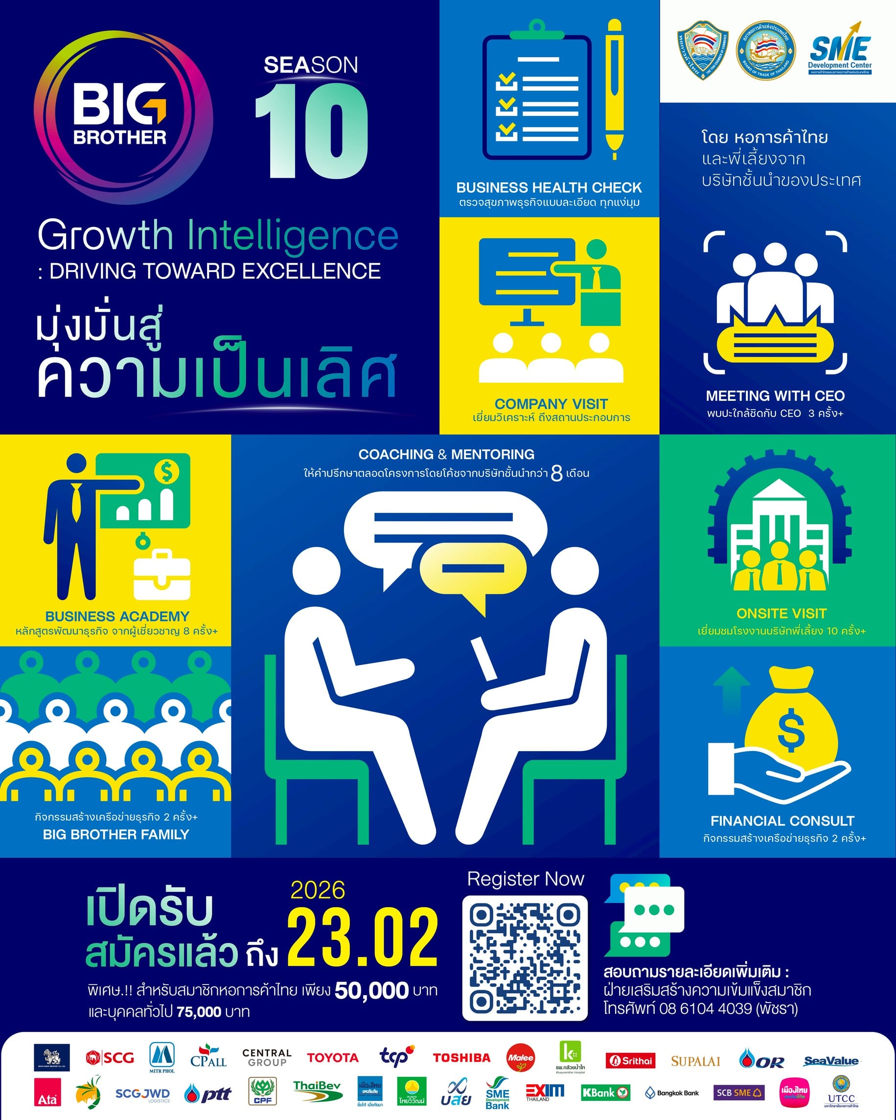 เป็นโครงการที่บริษัทพี่จะมาช่วยยกระดับพัฒนาธุรกิจบริษัทน้อง ให้ประสบความสำเร็จ